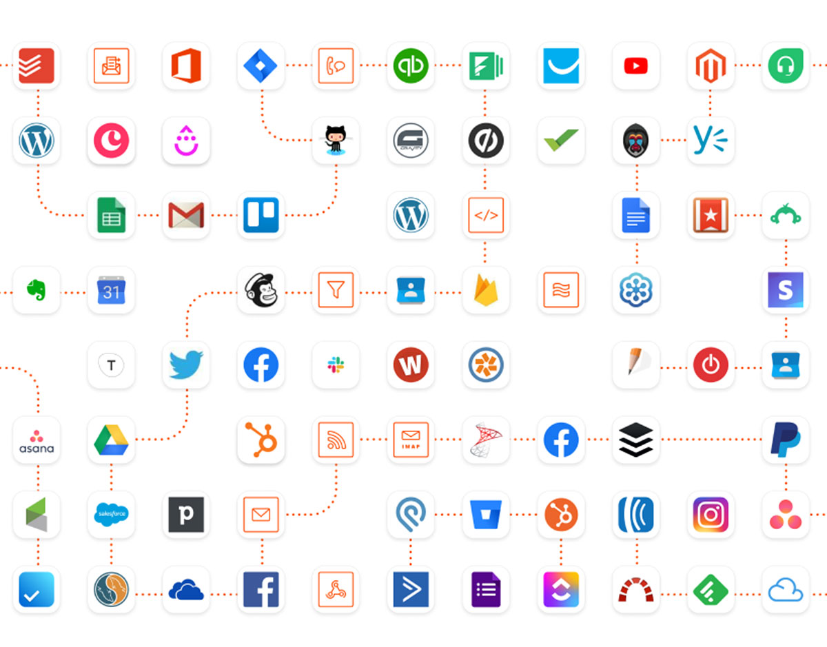 Zapier Intergration Google Salesforce Hubspot Crm Import Export